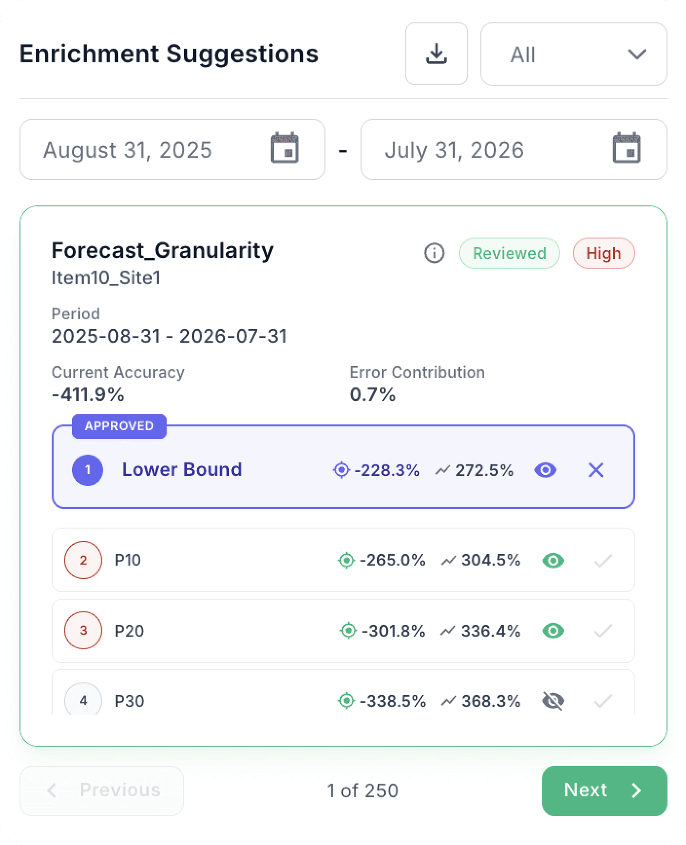 Actionable, Automated Recommendations